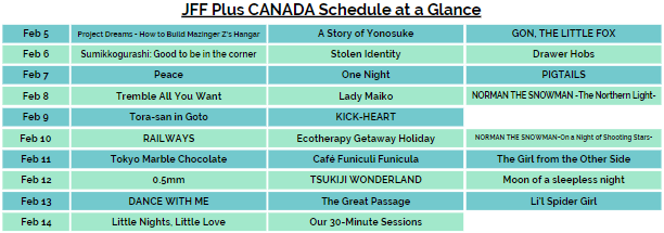 Click for PDF of JFF Plus Canada Schedule at a Glance